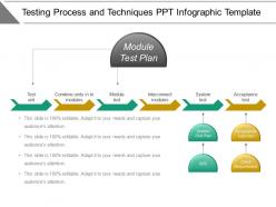 Testing process and techniques ppt infographic template
