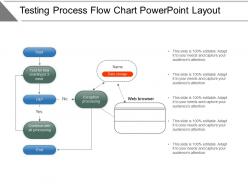 Testing process flow chart powerpoint layout