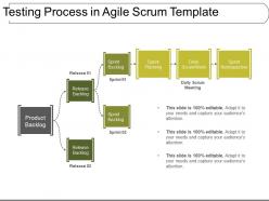 Testing process in agile scrum template ppt slide design