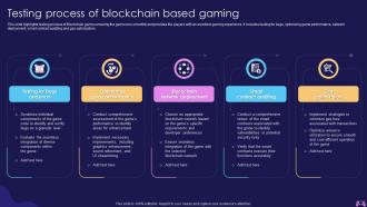 Testing Process Of Blockchain Based Introduction To Blockchain Enabled Gaming BCT SS