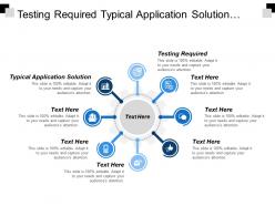 Testing required typical application solution supply planning execution analysis