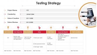Testing strategy project analysis templates bundle ppt formats