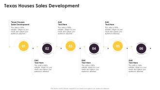Texas Houses Sales Development In Powerpoint And Google Slides Cpb
