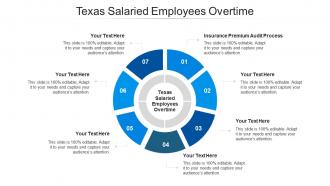 Texas salaried employees overtime ppt powerpoint presentation layouts example topics cpb