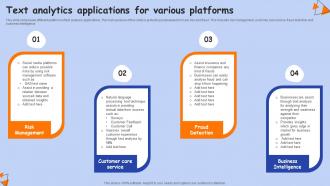 Text Analytics Applications For Various Platforms