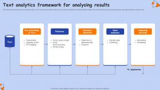 Text Analytics Framework For Analysing Results