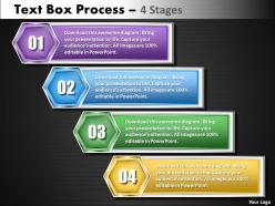 Text boxe process 4 step 26