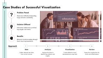 Text Data Visualization Techniques For Insightful Analysis PPT PowerPoint AT Designed Downloadable