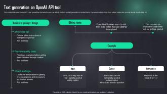 Text Generation On Openai Api Tool How To Use Openai Api In Business ChatGPT SS