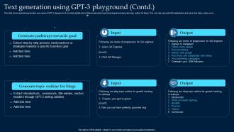 Text Generation Using GPT 3 Playground What Is GPT 3 Everything You Need ChatGPT SS Attractive Multipurpose