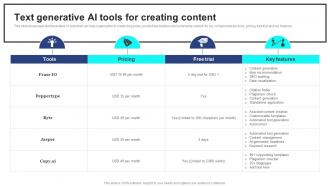 Text Generative AI Tools For Creating Content Strategic Guide For Generative AI Tools And Technologies AI SS V