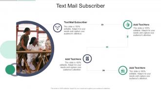 Text Mail Subscriber In Powerpoint And Google Slides Cpb