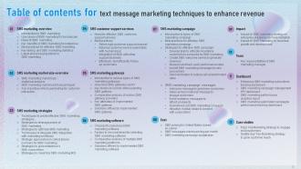 Text Message Marketing Techniques To Enhance Revenue Powerpoint Presentation Slides MKT CD V Best