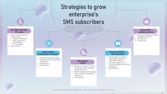 Text Message Marketing Techniques To Enhance Revenue Powerpoint Presentation Slides MKT CD V Multipurpose