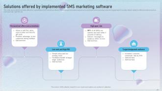 Text Message Marketing Techniques To Enhance Revenue Powerpoint Presentation Slides MKT CD V Customizable Template