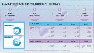 Text Message Marketing Techniques To Enhance Revenue Powerpoint Presentation Slides MKT CD V Editable Slides