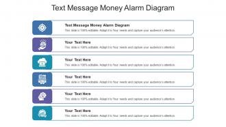 Text message money alarm diagram ppt powerpoint presentation portfolio topics cpb
