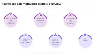 Text To Speech Metaverse Avatars Overview Metaverse Avatars