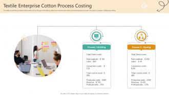 Textile Enterprise Cotton Process Costing