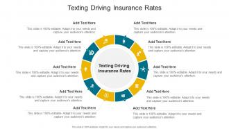 Texting Driving Insurance Rates In Powerpoint And Google Slides Cpb