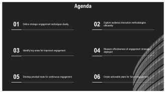 Textured For Engagement Insights And Strategies PPT Information AT Interactive Appealing