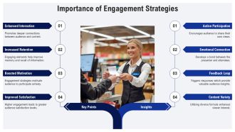 Textured For Engagement Insights And Strategies PPT Information AT Informative Appealing
