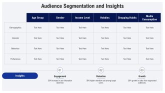 Textured For Engagement Insights And Strategies PPT Information AT Professionally Appealing