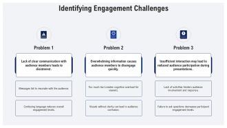Textured For Engagement Insights And Strategies PPT Information AT Multipurpose Appealing