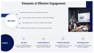 Textured For Engagement Insights And Strategies PPT Information AT Graphical Appealing