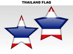 Thailand country powerpoint flags