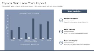 Thank You And Contact Information PPT Sample AT Image Graphical