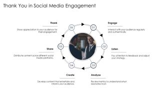 Thank You And Contact Information PPT Sample AT Downloadable Graphical