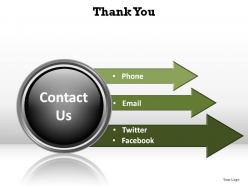 Thank you contact us ppt slides diagrams templates powerpoint info graphics