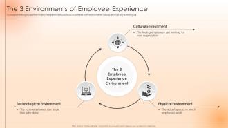 The 3 Environments Of Employee Experience Strategies To Engage The Workforce And Keep Them Satisfied