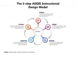 The 5 step addie instructional design model