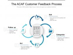 The acaf customer feedback process