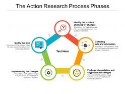 The action research process phases