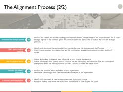 The alignment process planning ppt powerpoint presentation file layouts