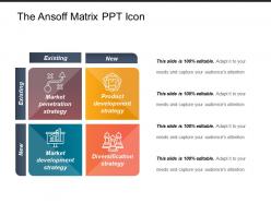 The ansoff matrix ppt icon