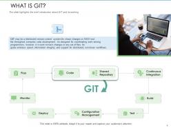 The architecture of open source application git powerpoint presentation slides