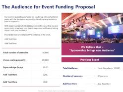 The audience for event funding proposal ppt powerpoint presentation portfolio