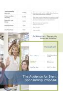 The Audience For Event Sponsorship Proposal One Pager Sample Example Document