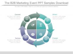 The b2b marketing event ppt samples download
