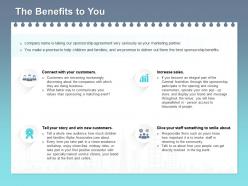The Benefits To You Sales L1775 Ppt Powerpoint Presentation Portfolio Graphics