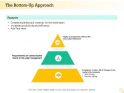 The bottom up approach culture behaviors ppt powerpoint presentation template