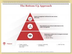 The bottom up approach work ppt powerpoint presentation summary model