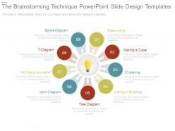 The brainstorming technique powerpoint slide design templates