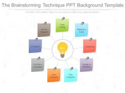 The brainstorming technique ppt background template