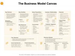 The business model canvas ppt powerpoint presentation inspiration deck