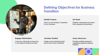 The Business Transition Journey Essential Planning Steps PPT Outline AT Analytical Multipurpose